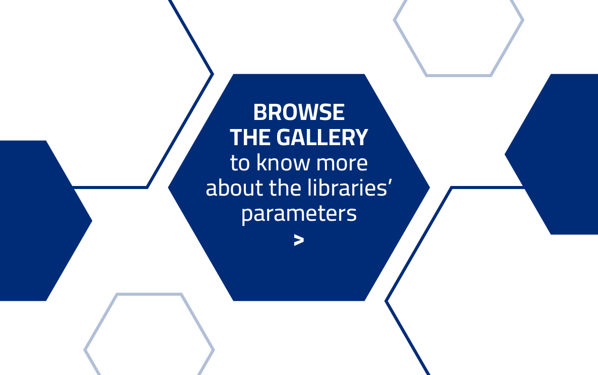 Gallery-Compound-Libraries