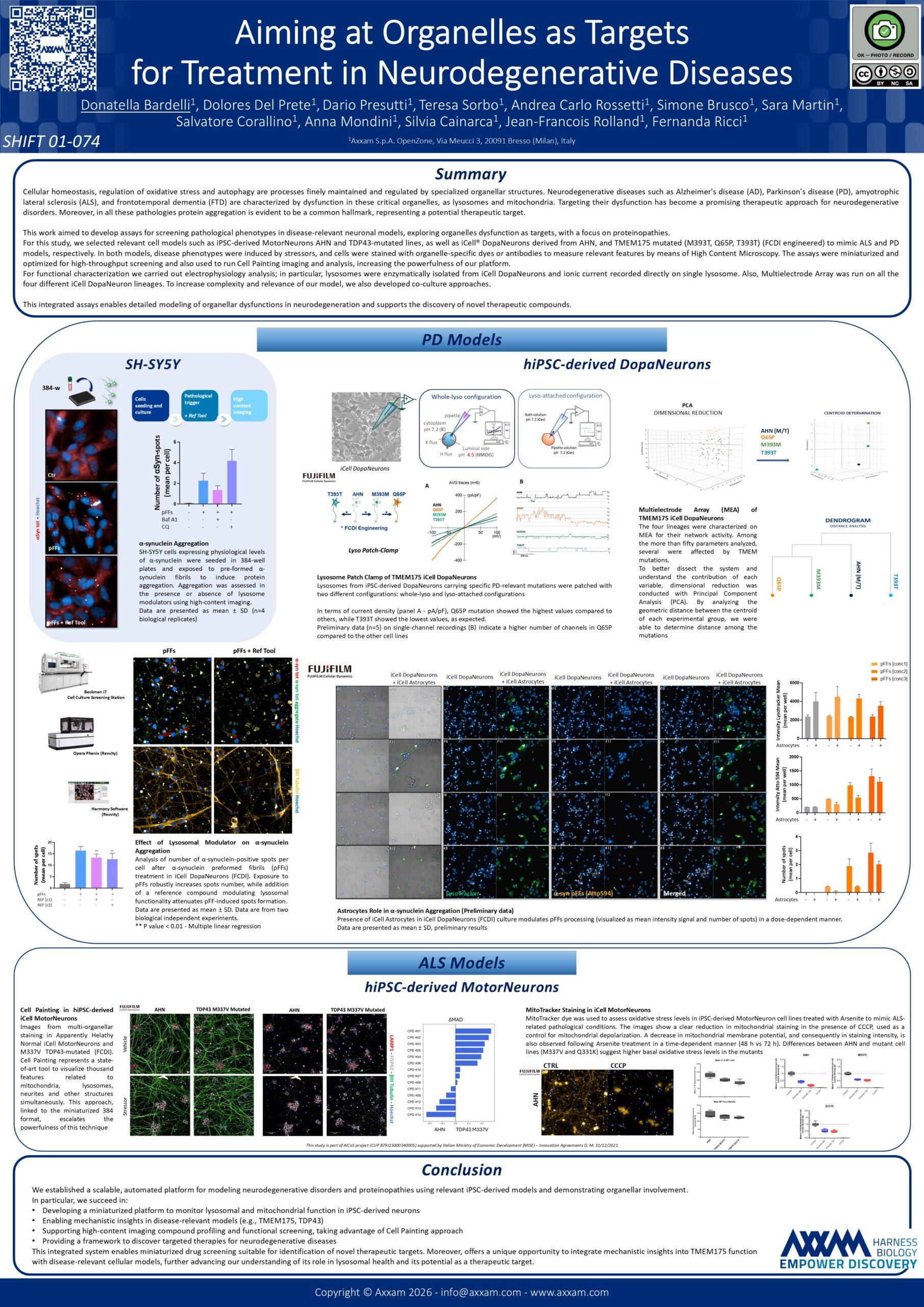 ADPD 2026 Poster | Presented at leading conferences worldwide